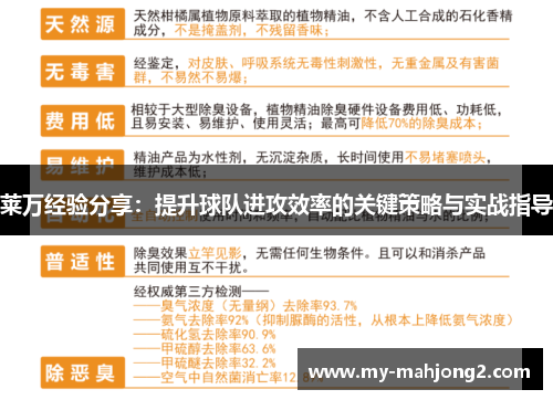 莱万经验分享：提升球队进攻效率的关键策略与实战指导
