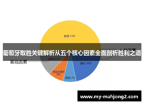 葡萄牙取胜关键解析从五个核心因素全面剖析胜利之道