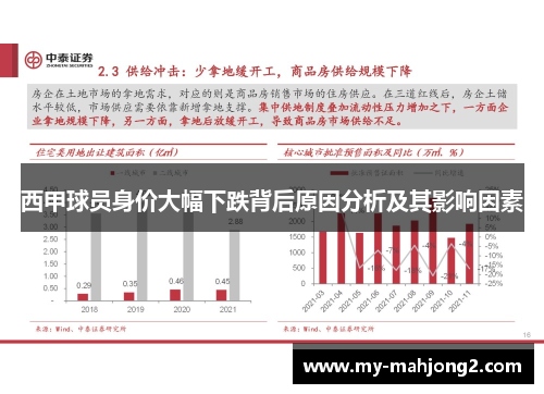西甲球员身价大幅下跌背后原因分析及其影响因素