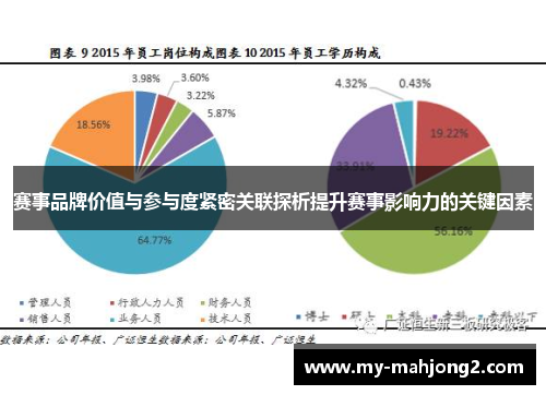 赛事品牌价值与参与度紧密关联探析提升赛事影响力的关键因素 赛事品牌价值与参与度紧密关联探析提升赛事影响力的关键因素