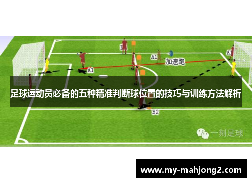 足球运动员必备的五种精准判断球位置的技巧与训练方法解析