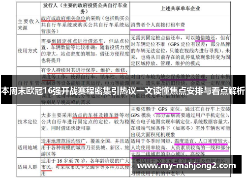 本周末欧冠16强开战赛程密集引热议一文读懂焦点安排与看点解析