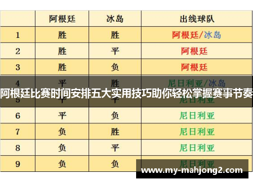 阿根廷比赛时间安排五大实用技巧助你轻松掌握赛事节奏