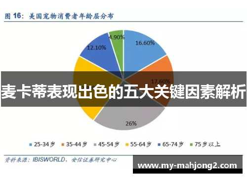 麦卡蒂表现出色的五大关键因素解析