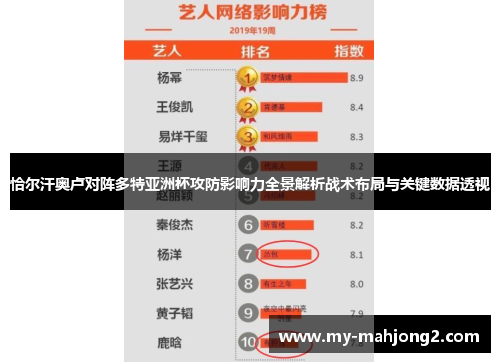 恰尔汗奥卢对阵多特亚洲杯攻防影响力全景解析战术布局与关键数据透视