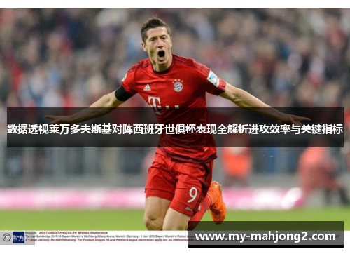 数据透视莱万多夫斯基对阵西班牙世俱杯表现全解析进攻效率与关键指标